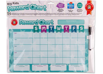 Reward Charts - Varieties